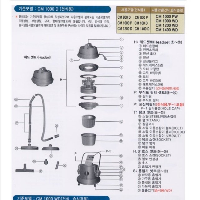 공업용진공청소기 공장 현장 습식 흡입력좋은업소용청소기 상세 이미지 1