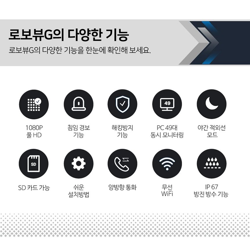 글로벌아이넷 로보뷰G 홈 IP 카메라 CCTV 3.6mm 200만화소 2개 상세 이미지 2